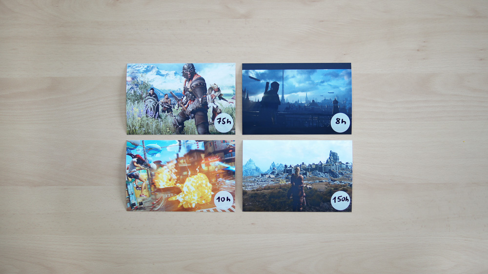 About Game Length